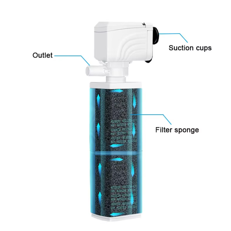Bomba de filtro de aquário 3 e - Marine Aquarium Wave Maker avaliação e preço