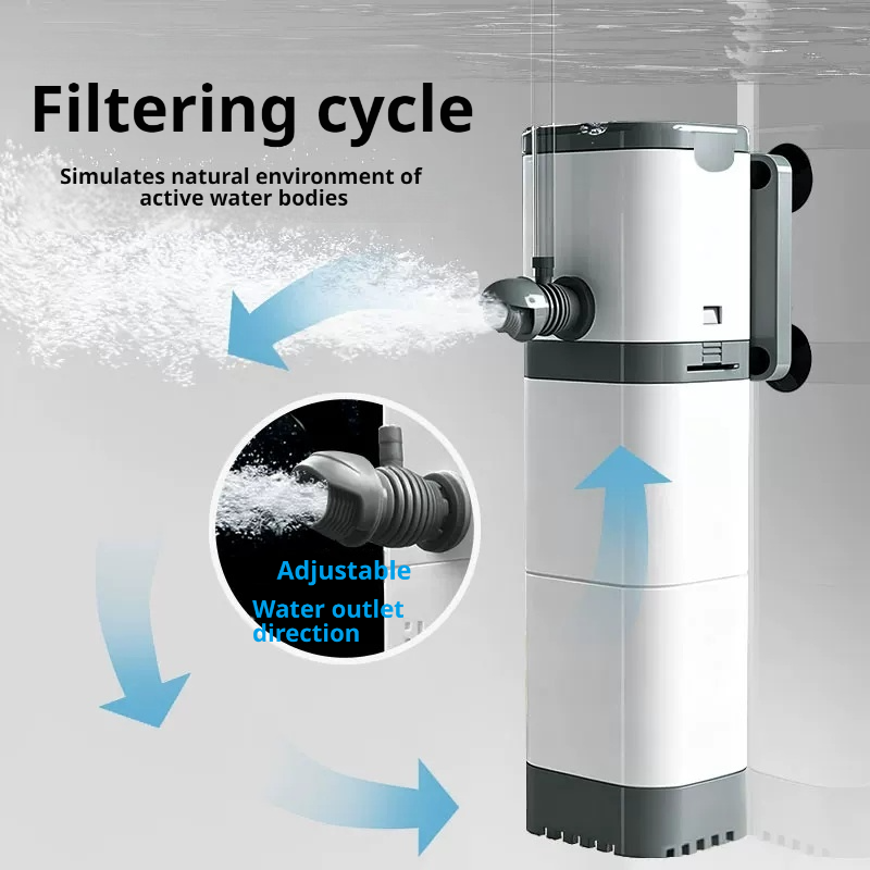 Bomba de Filtro para Aquário,  - Marine Aquarium Wave Maker avaliação e preço