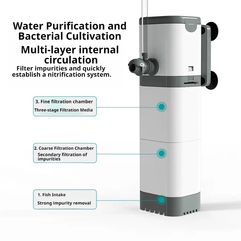Bomba de Filtro para Aquário,  - Marine Aquarium Wave Maker avaliação e preço